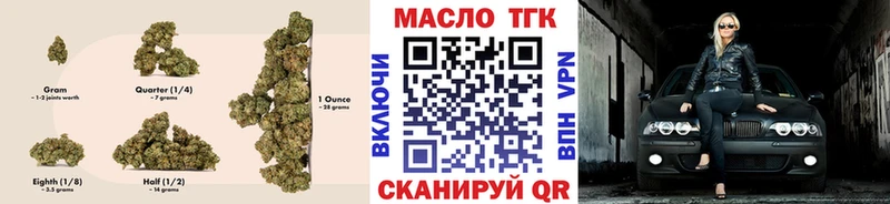 ТГК THC oil  закладки  OMG зеркало  Джанкой 